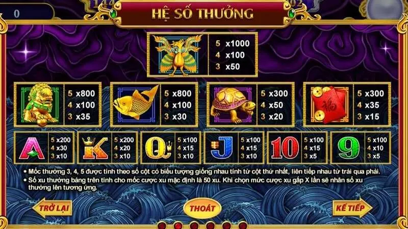 Bỏ túi các kinh nghiệm săn thưởng khủng từ kho tàng ngũ long