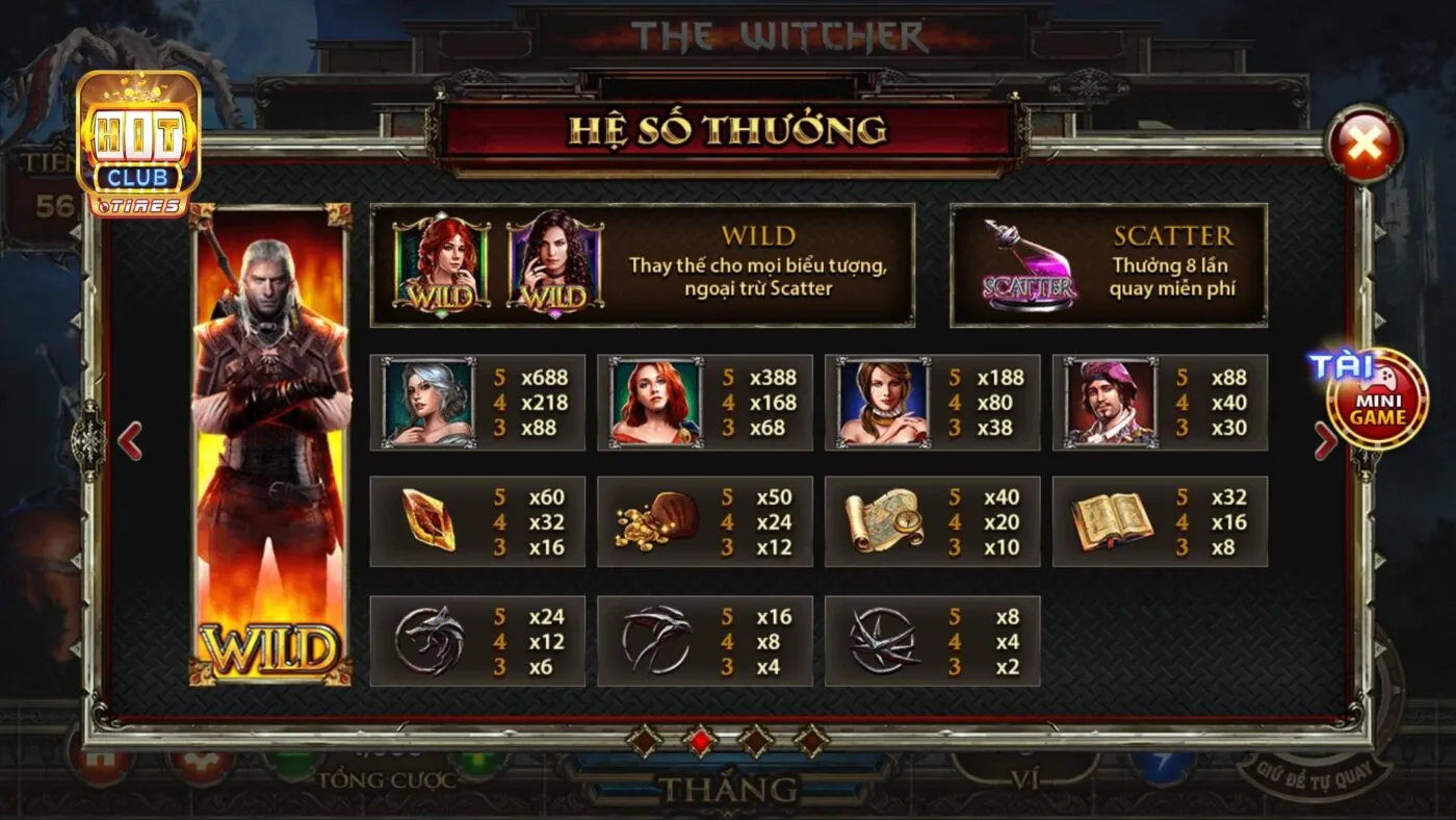 Quy tắc trong tổ hợp trả thưởng trò The Witcher Wild Hunt Hit Club